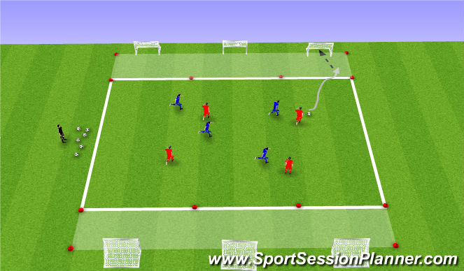 Football/Soccer Session Plan Drill (Colour): Final Game 4v4 to Goals
