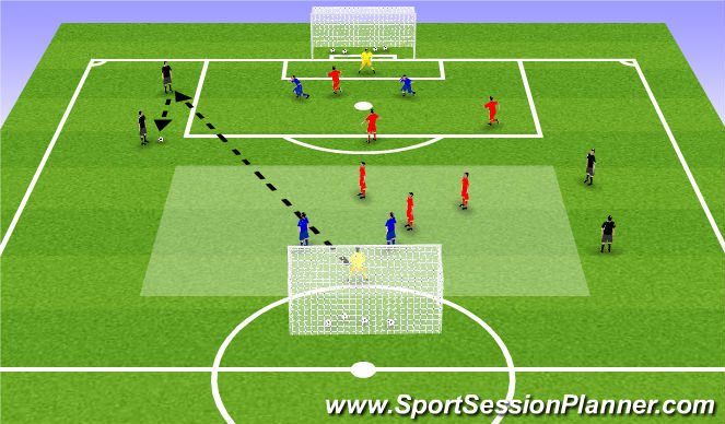 Football/Soccer Session Plan Drill (Colour): Positional
