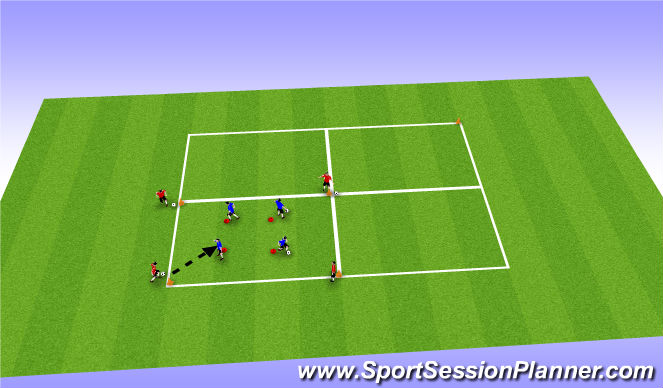 Football/Soccer Session Plan Drill (Colour): Technical