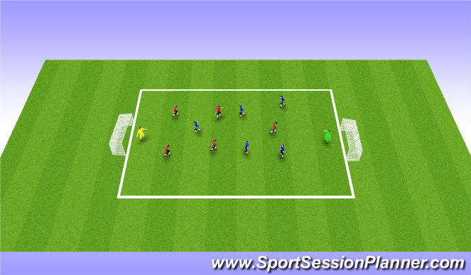 Football/Soccer Session Plan Drill (Colour): 6 v 6
