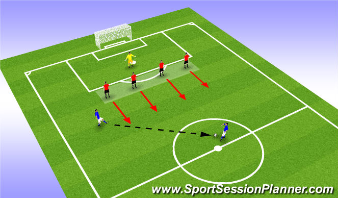 Football/Soccer Session Plan Drill (Colour): Defence