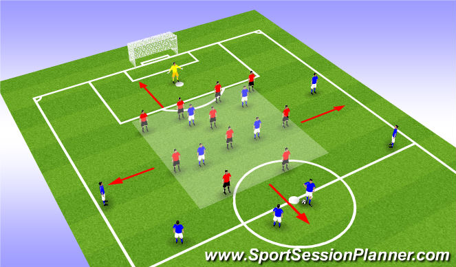 Football/Soccer Session Plan Drill (Colour): 11 v 11