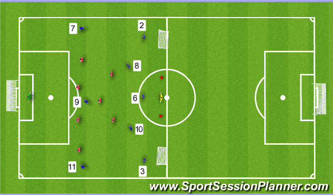 Football/Soccer Session Plan Drill (Colour): Stage 3: Learning