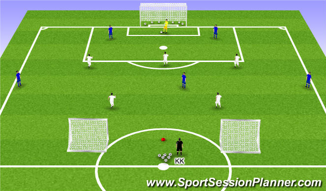 Football/Soccer Session Plan Drill (Colour): Pressing Att. 3rd