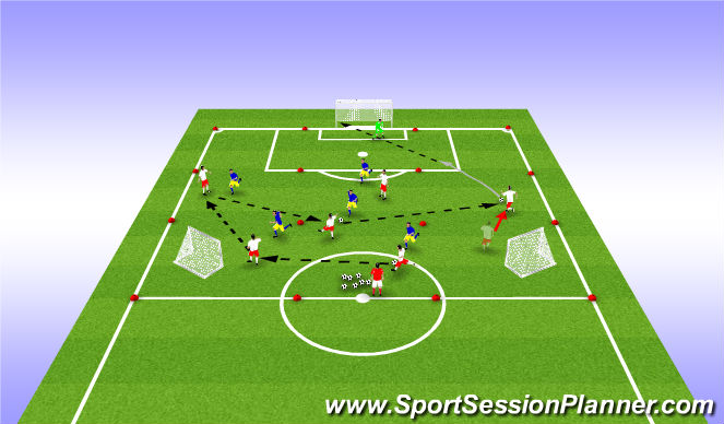 Football/Soccer Session Plan Drill (Colour): Skill Practice 2