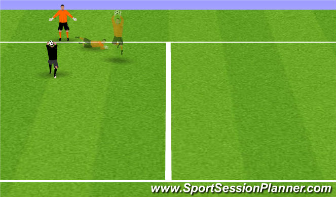Football/Soccer Session Plan Drill (Colour): Diving Warm Up