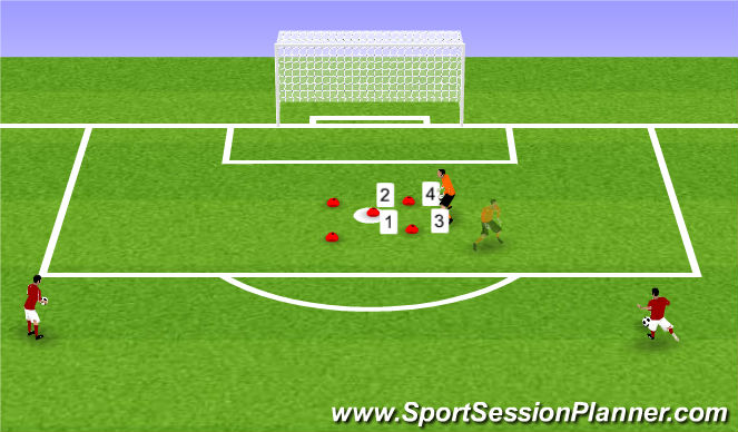 Football/Soccer Session Plan Drill (Colour): Penalty Box Trainer Shot