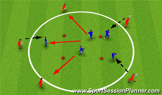 Football/Soccer Session Plan Drill (Colour): Receiving in the AIR