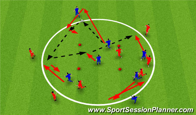 Football/Soccer Session Plan Drill (Colour): SSG: Pass Move support and Over Lapp