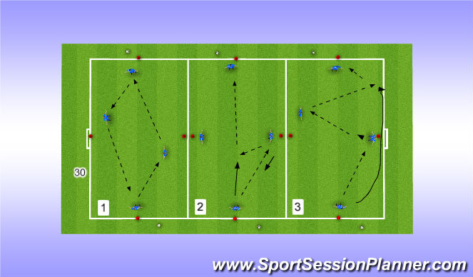 Football/Soccer Session Plan Drill (Colour): Technical: Passing