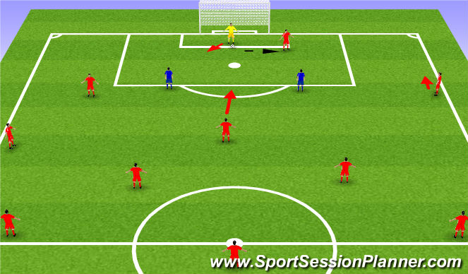 Football/Soccer Session Plan Drill (Colour): 2 up high