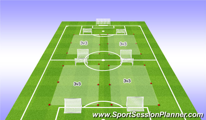 Football/Soccer Session Plan Drill (Colour): Intentional Free Play
