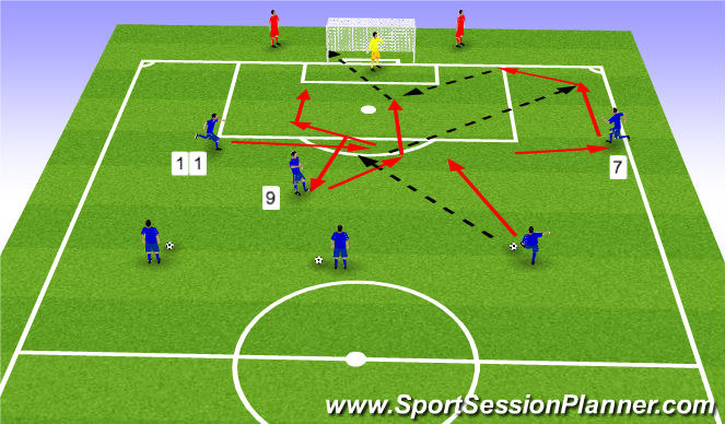 Football/Soccer Session Plan Drill (Colour): Analitical: Funtional #9