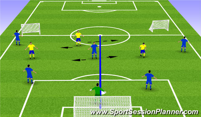 Football/Soccer Session Plan Drill (Colour): Practice - Secure to Creation
