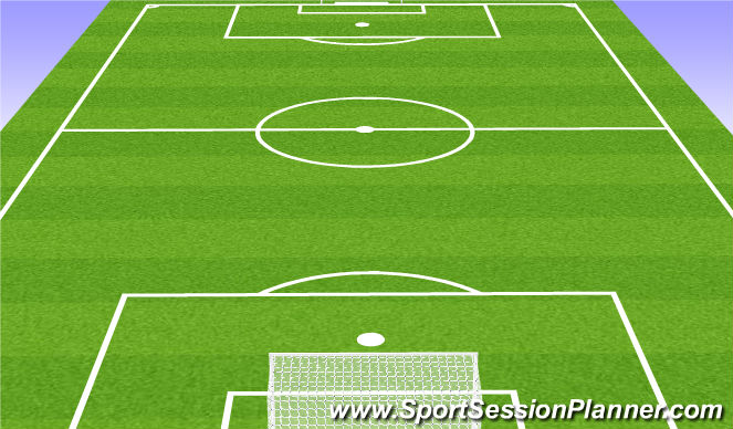 Football/Soccer Session Plan Drill (Colour): Play #1