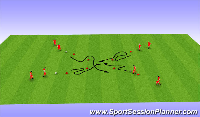Football/Soccer Session Plan Drill (Colour): Dribbling activation WU