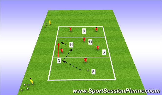 Football/Soccer Session Plan Drill (Colour): 6v6 Posession game