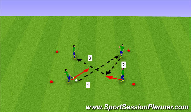 Football/Soccer Session Plan Drill (Colour): GK Passing Warm Up