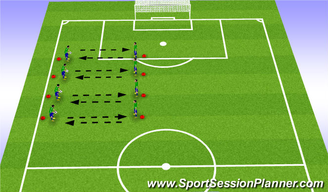 Football/Soccer Session Plan Drill (Colour): Hand Distrubution