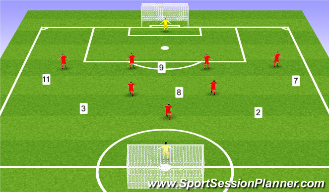 Football/Soccer Session Plan Drill (Colour): 8v7 game