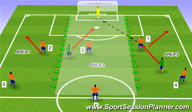 Football/Soccer Session Plan Drill (Colour): GK under pressure/Playing out of the back