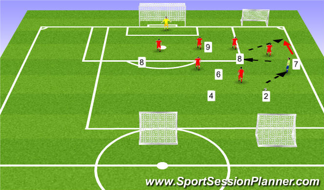 Football/Soccer Session Plan Drill (Colour): Pachuca Game