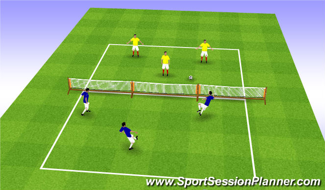 Football/Soccer Session Plan Drill (Colour): Tennis ballon