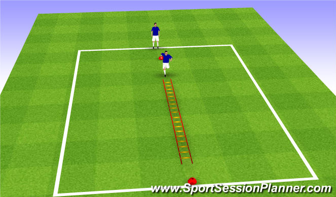 Football/Soccer Session Plan Drill (Colour): Ladder drills