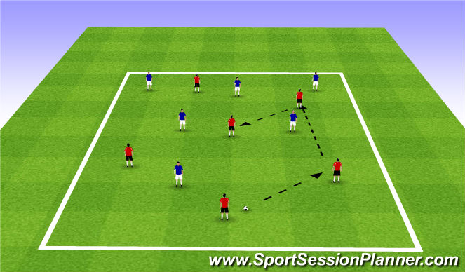 Football/Soccer Session Plan Drill (Colour): Conservation
