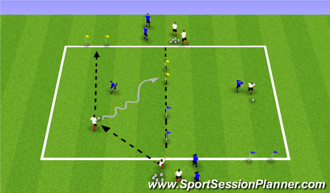Football/Soccer Session Plan Drill (Colour): 1v1 in Wide Areas