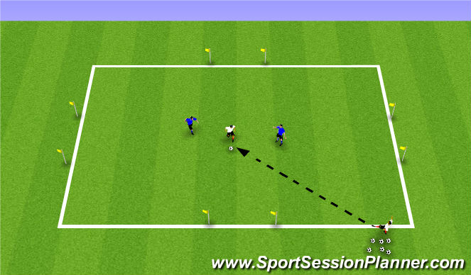 Football/Soccer Session Plan Drill (Colour): 1v2 Escape Pressure