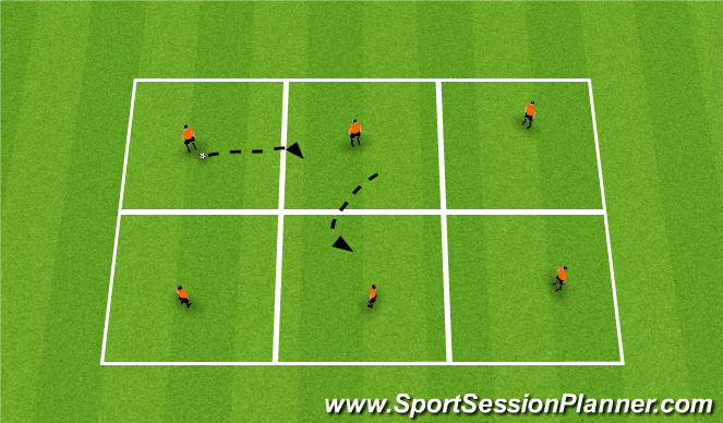 Football/Soccer Session Plan Drill (Colour): Squares