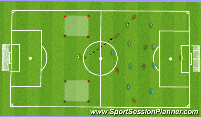 Football/Soccer Session Plan Drill (Colour): Defensive Third