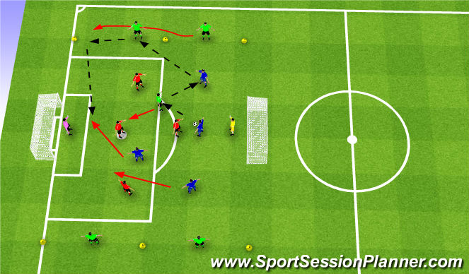 Football/Soccer Session Plan Drill (Colour): Game: 4v4+4 to Goal