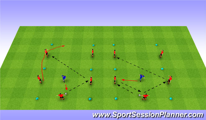 Football/Soccer Session Plan Drill (Colour): Rondo: 3v1 OVerlap