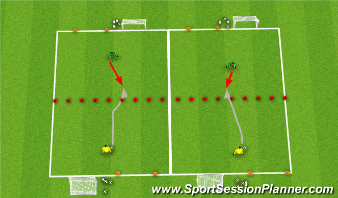 Football/Soccer Session Plan Drill (Colour): 1vs.1, 2 point 1 point