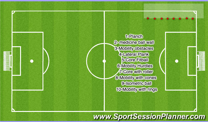 Football/Soccer Session Plan Drill (Colour): Injury Prevention