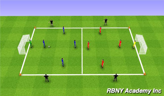 Football/Soccer Session Plan Drill (Colour): Free play