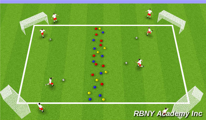 Football/Soccer Session Plan Drill (Colour): Trick or Treating