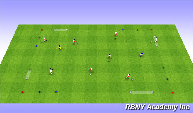 Football/Soccer Session Plan Drill (Colour): In and Out Game