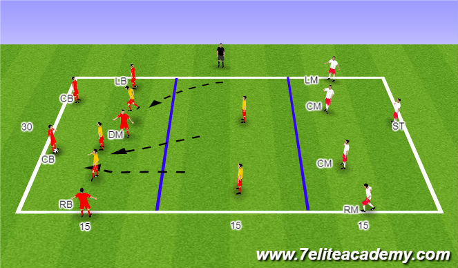 Football/Soccer Session Plan Drill (Colour): Positional Rondo