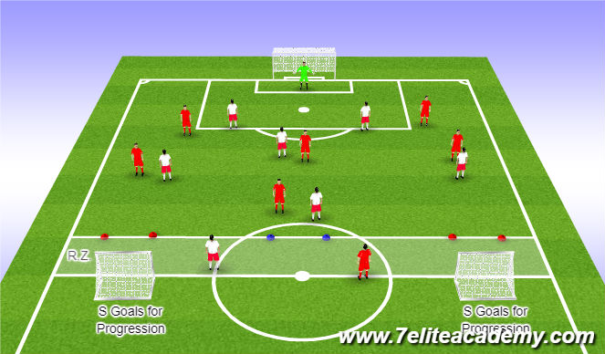 Football/Soccer Session Plan Drill (Colour): POTB - Target Man