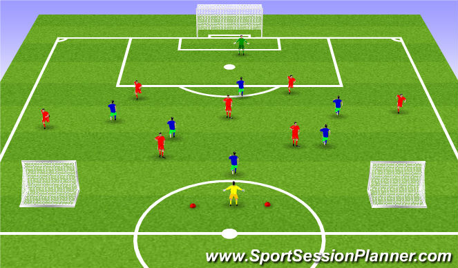 Football/Soccer Session Plan Drill (Colour): Build Out