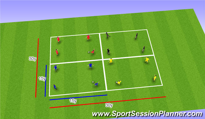 Football/Soccer Session Plan Drill (Colour): Passing Unopposed AJ