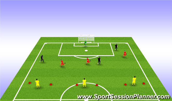 Football/Soccer Session Plan Drill (Colour): 3v3v3