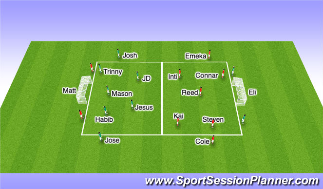 Football/Soccer Session Plan Drill (Colour): Phase 2 (a)