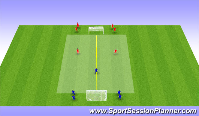 Football/Soccer Session Plan Drill (Colour): 2v1 Game related