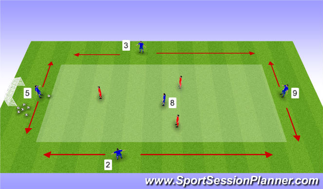 Football/Soccer Session Plan Drill (Colour): 5v3 - Rondo