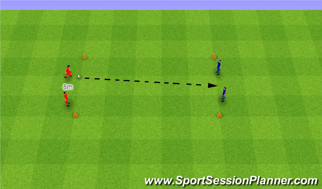 Football/Soccer Session Plan Drill (Colour): Trzy minutowa strzelanka.