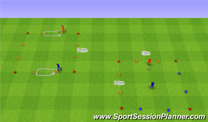 Football/Soccer Session Plan Drill (Colour): Zmiana kierunku prowadzenia piłki. 2. 1v1